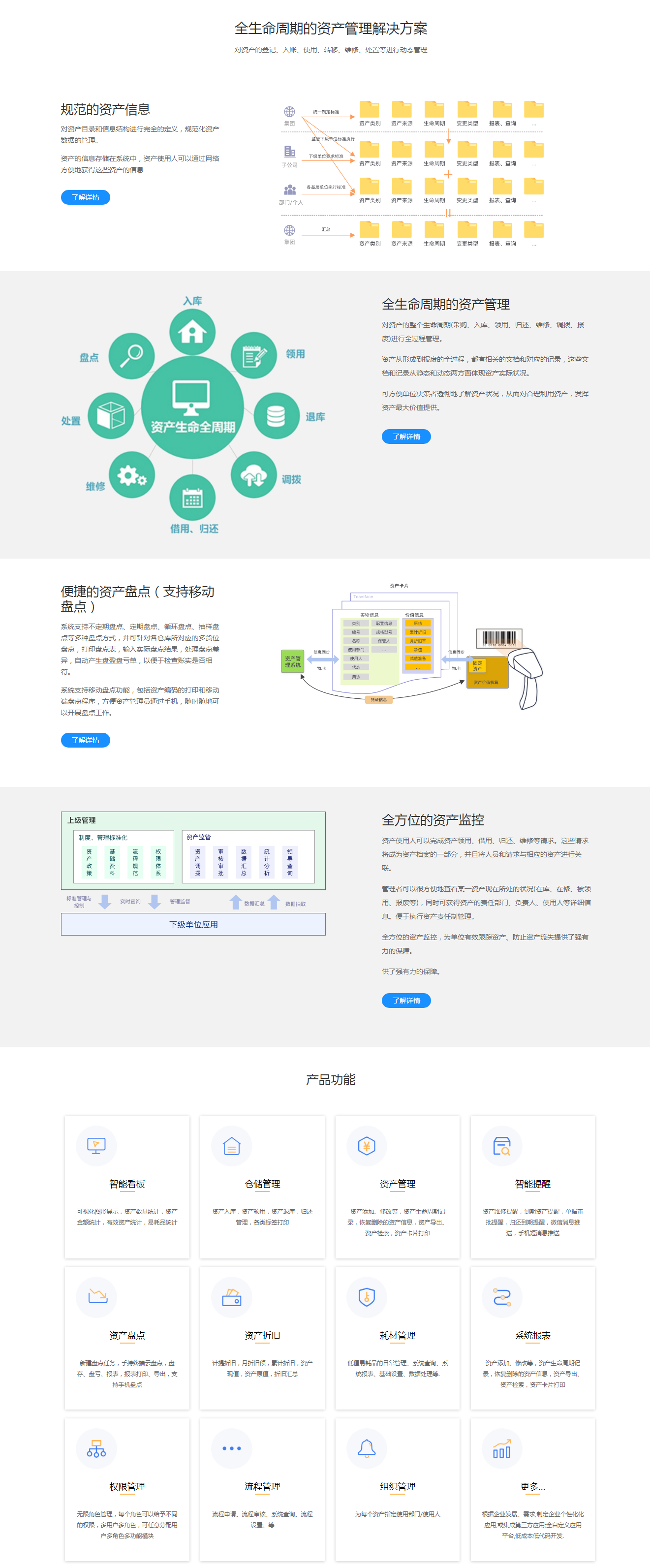 企業(yè)免費(fèi)資產(chǎn)管理系統(tǒng),固定資產(chǎn)管理軟件定制開(kāi)發(fā)-Teamface企典軟件.png